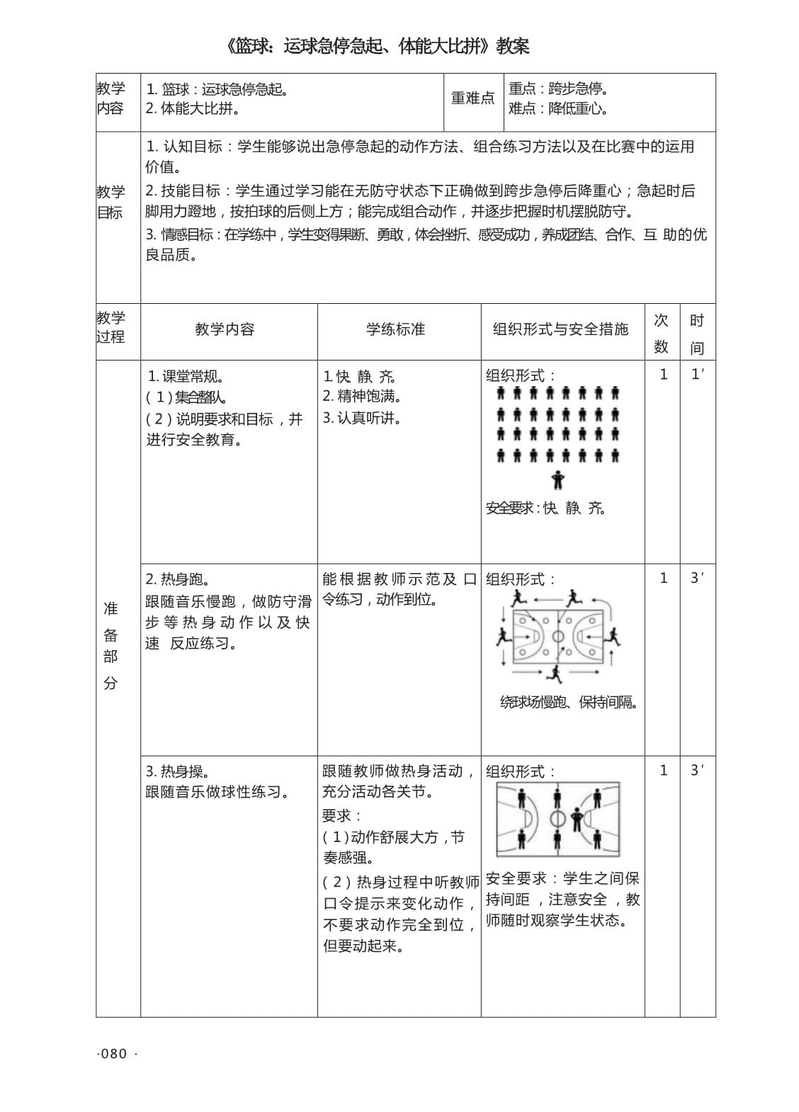 职业篮球教练如何制定有效的赛制训练计划?_2